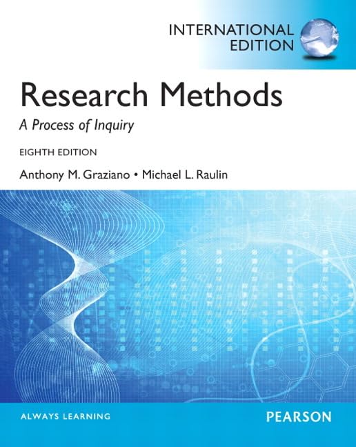 Research Methods - 2786