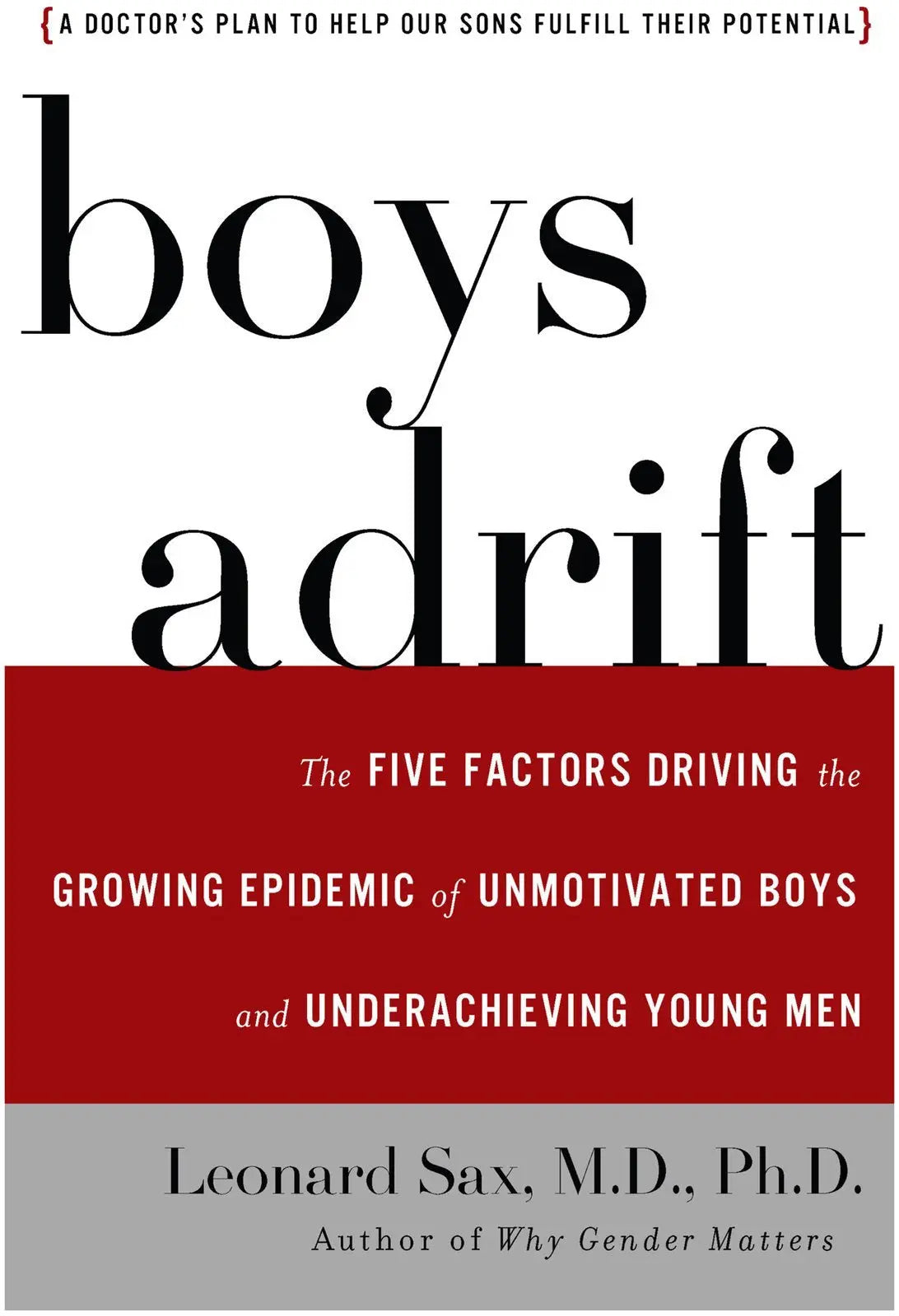 Boys Adrift: The Five Factors Driving the Growing Epidemic of Unmotivated Boys and Underachieving Young Men The Happy Book Stack