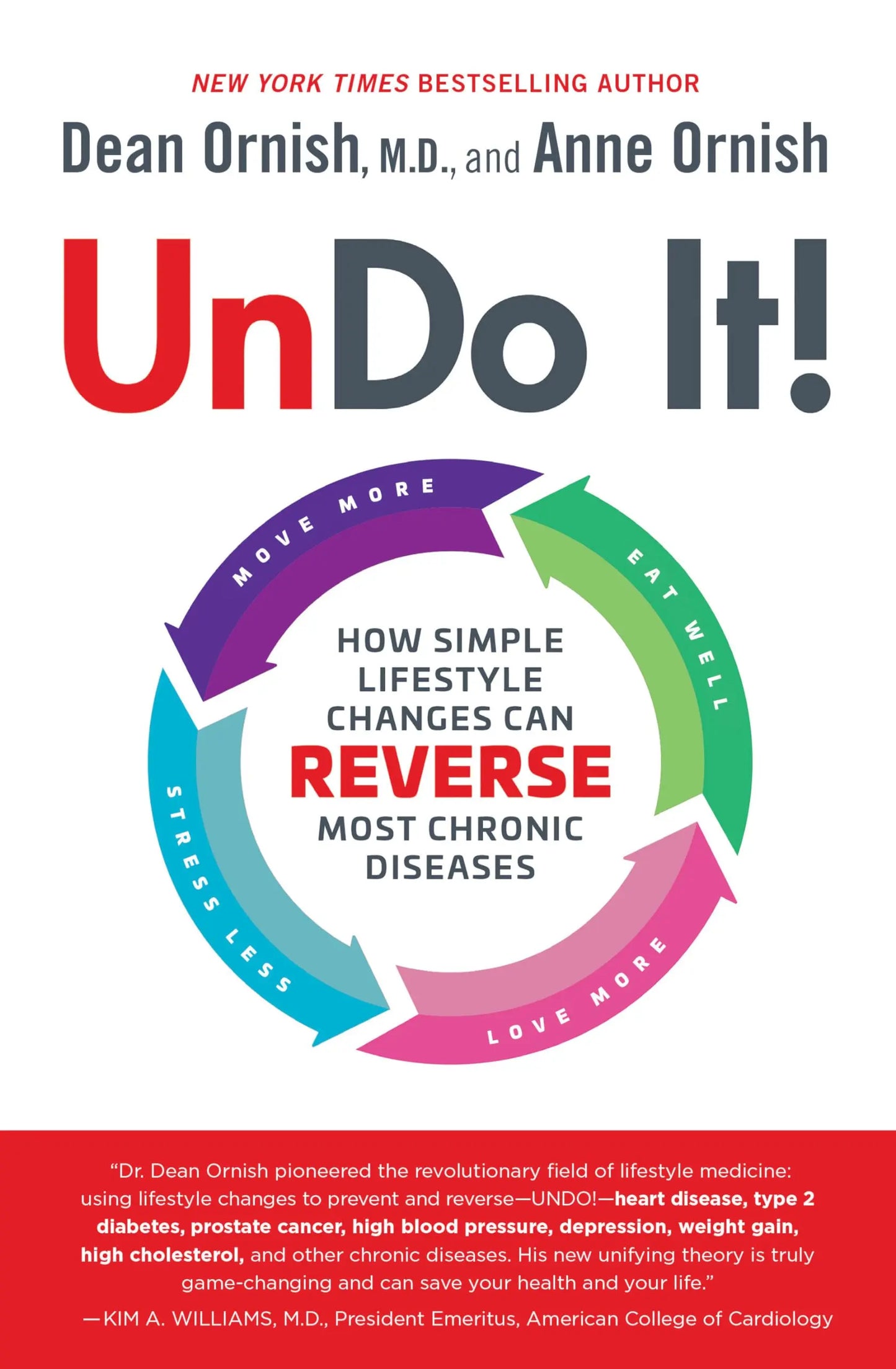 Undo It!: How Simple Lifestyle Changes Can Reverse Most Chronic Diseases The Happy Book Stack