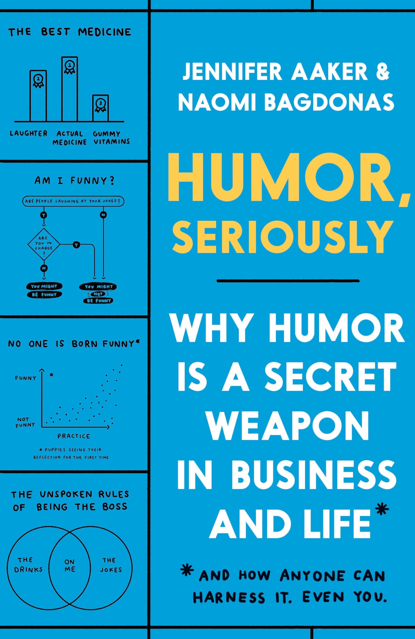 Humor, Seriously: Why Humor Is a Secret Weapon in Business and Life (And how anyone can harness it. Even you.) The Happy Book Stack