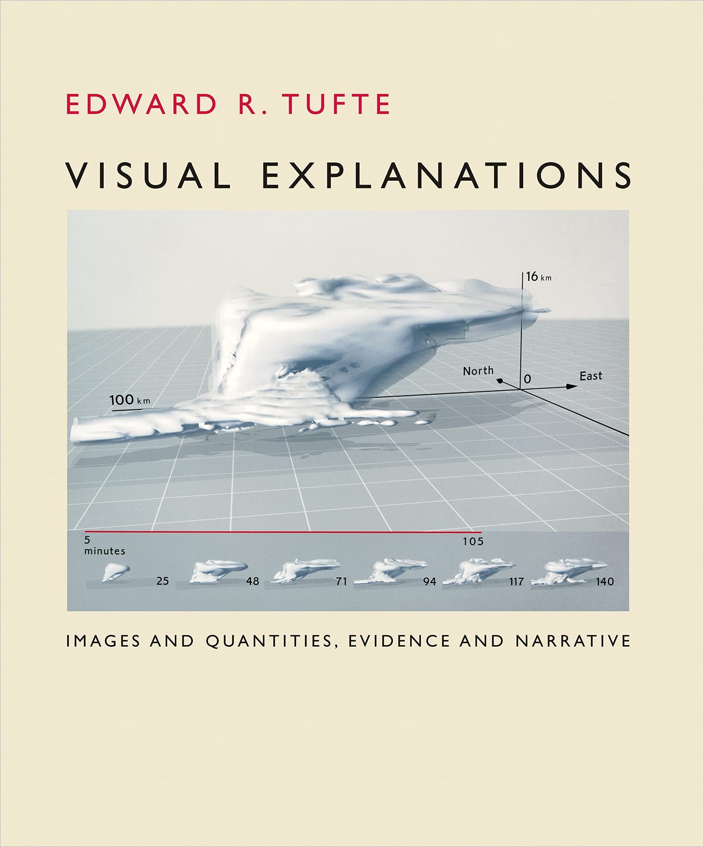 Visual Explanations: Images and Quantities, Evidence and Narrative The Happy Book Stack