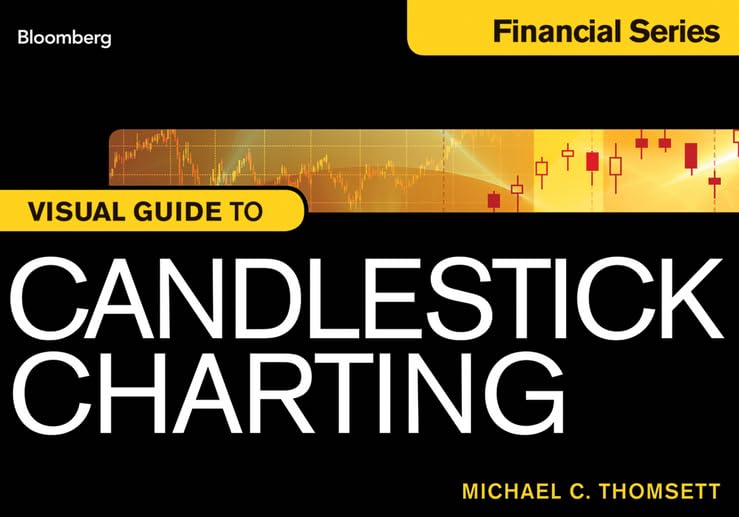 Bloomberg Visual Guide to Candlestick Charting - 987