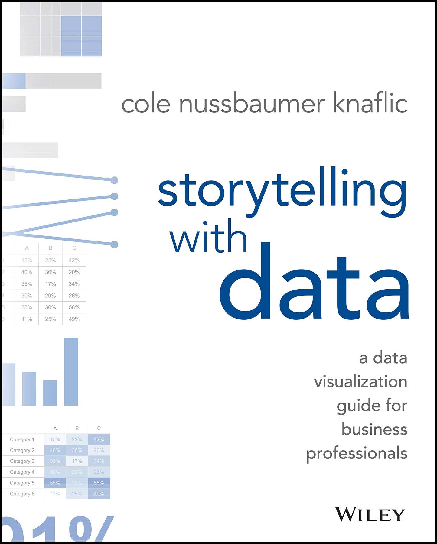 Storytelling with Data: A Data Visualization Guide for Business Professionals - 6716
