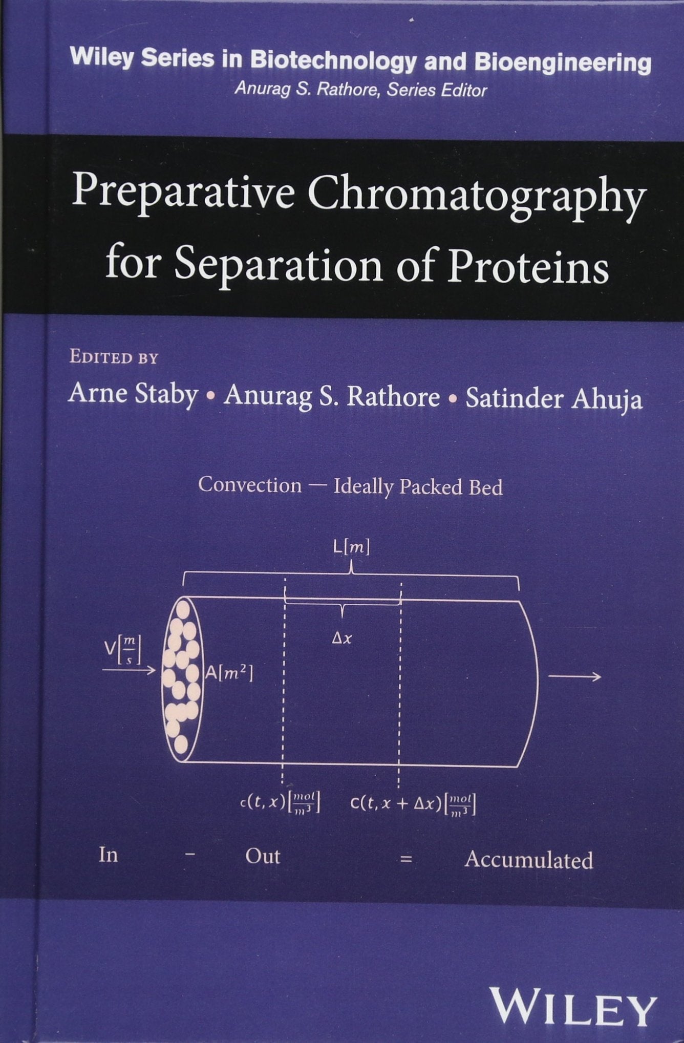 Preparative Chromatography for Separation of Proteins (Wiley Series in Biotechnology and Bioengineering) The Happy Book Stack