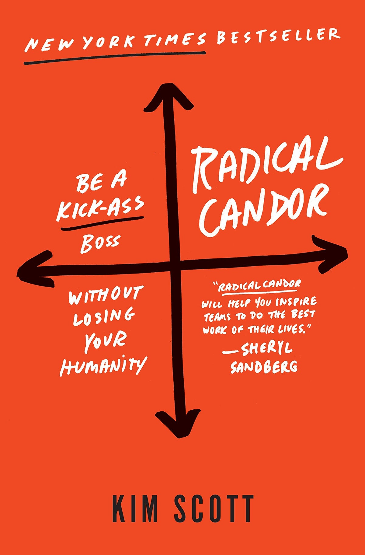 Radical Candor: Be a Kick-Ass Boss Without Losing Your Humanity The Happy Book Stack