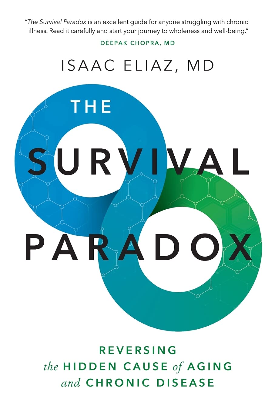 The Survival Paradox: Reversing the Hidden Cause of Aging and Chronic Disease The Happy Book Stack