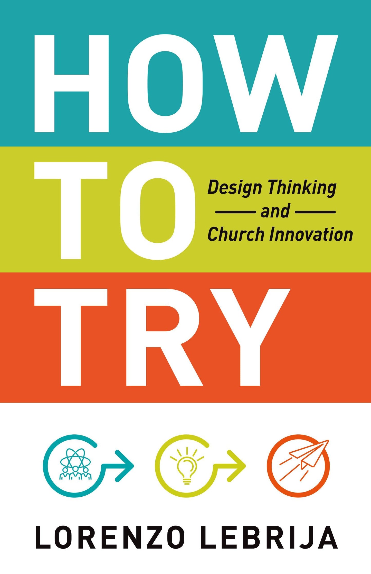 How to Try: Design Thinking and Church Innovation The Happy Book Stack