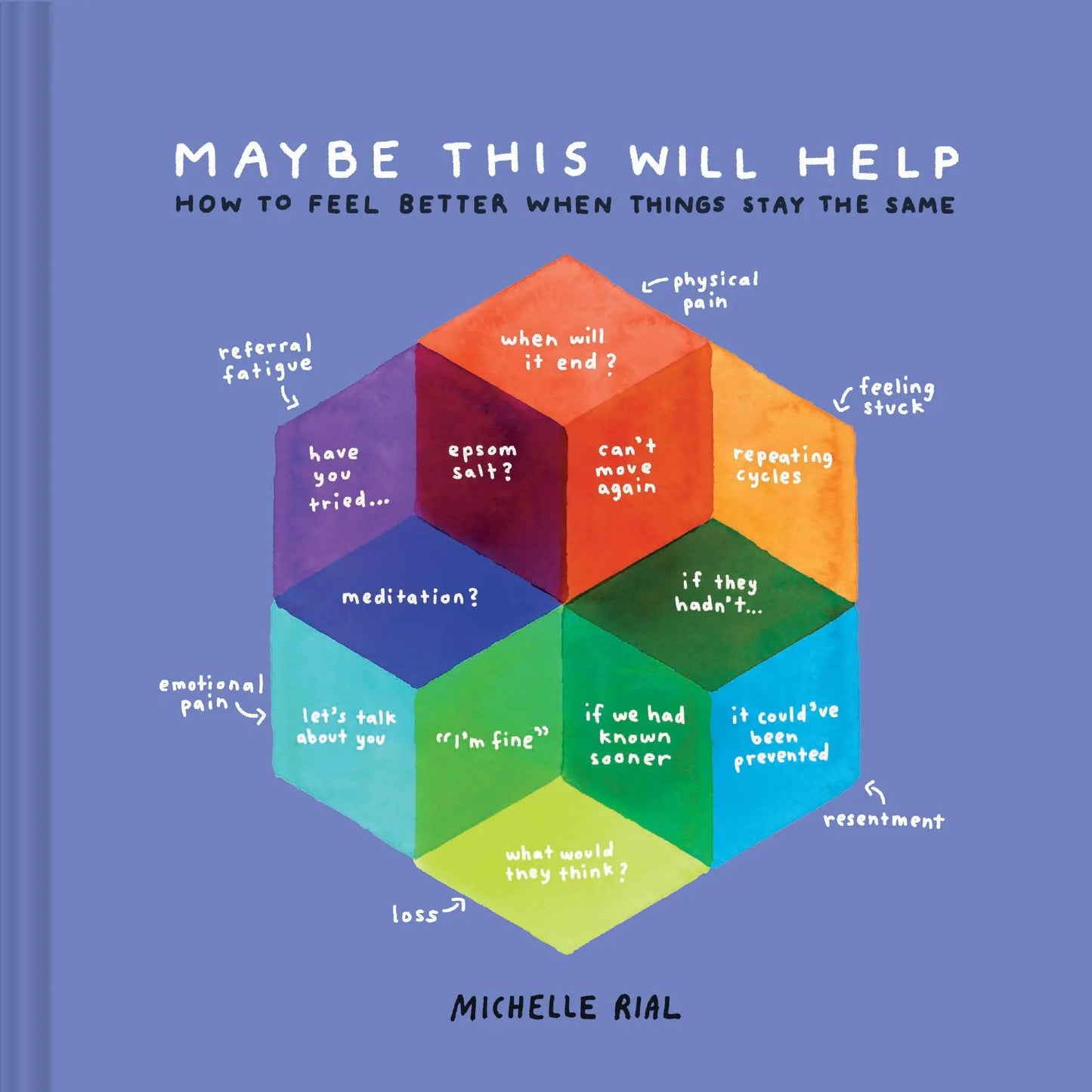 Maybe This Will Help: How to Feel Better When Things Stay the Sa,: How to Feel Better When Things Stay the Same The Happy Book Stack