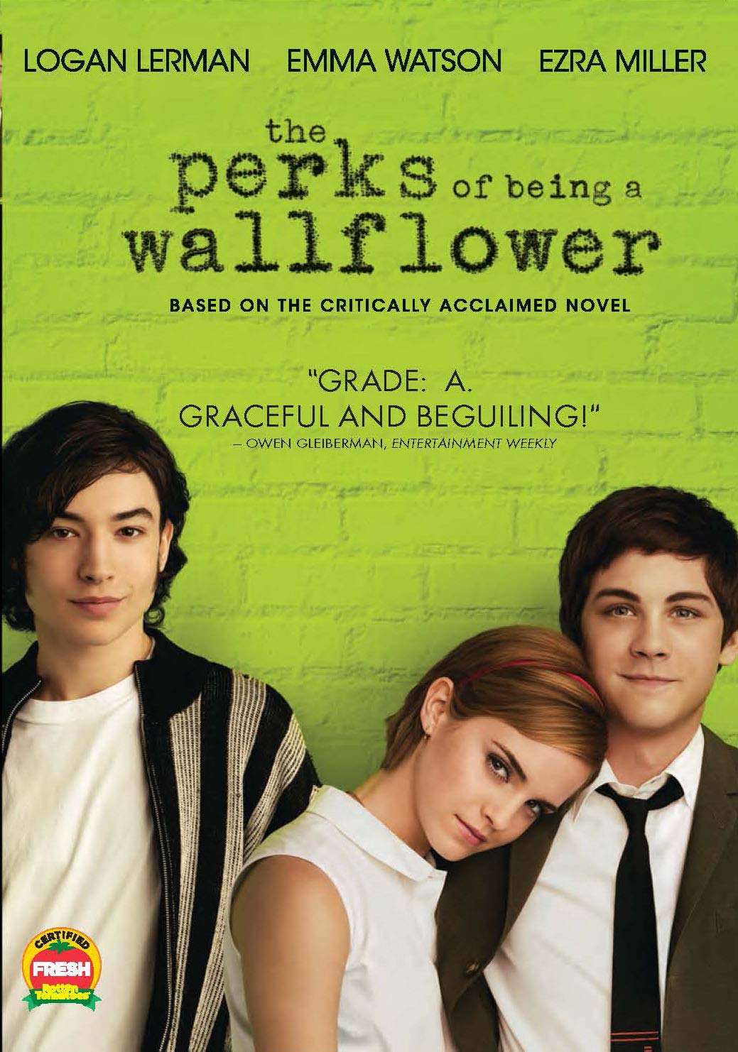 The Perks of Being a Wallflower The Happy Book Stack