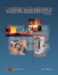 Metallurgy - 6592
