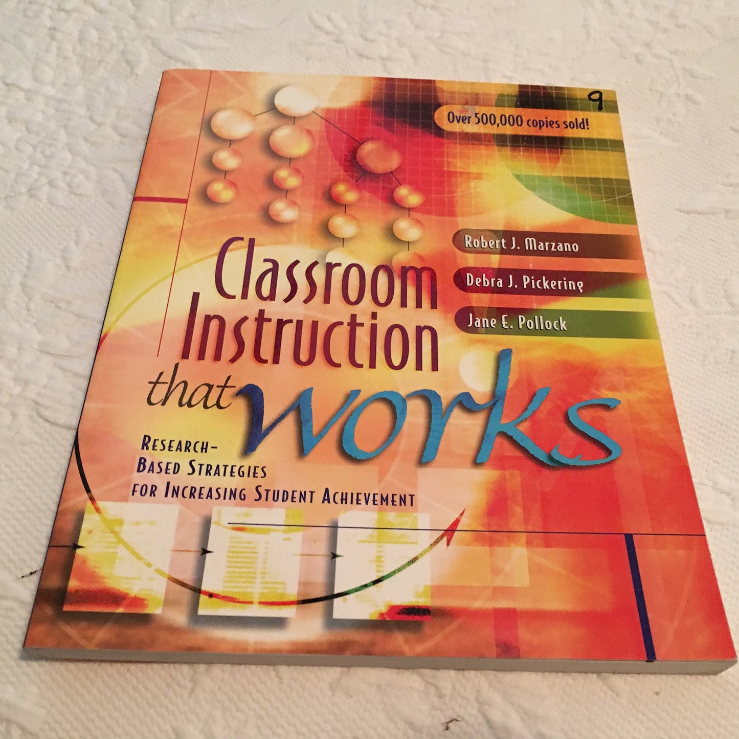 Classroom Instruction That Works: Research-Based Strategies for Increasing Student Achievement - 4616