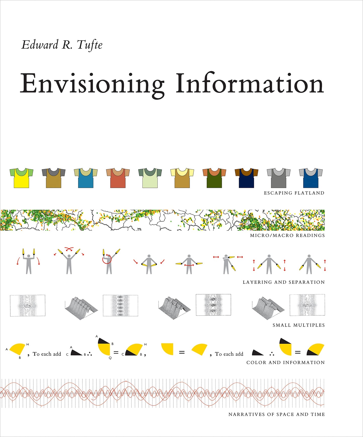 Envisioning Information The Happy Book Stack