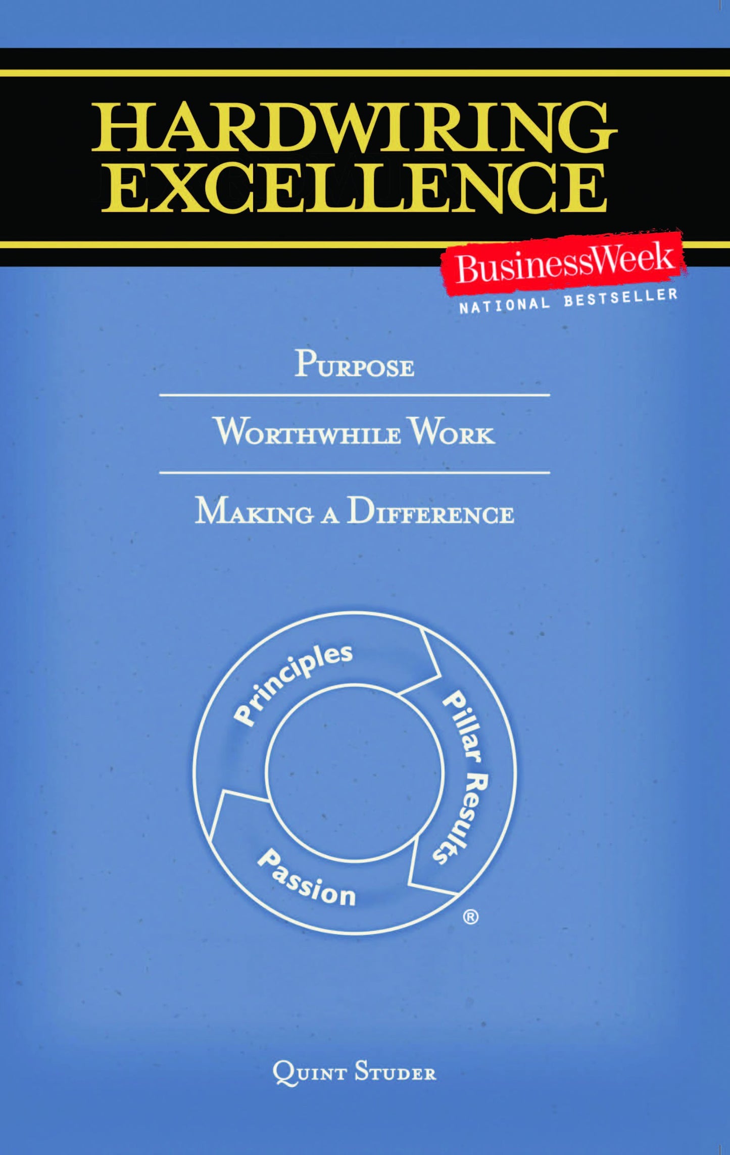 Hardwiring Excellence: Purpose, Worthwhile Work, Making a Difference The Happy Book Stack
