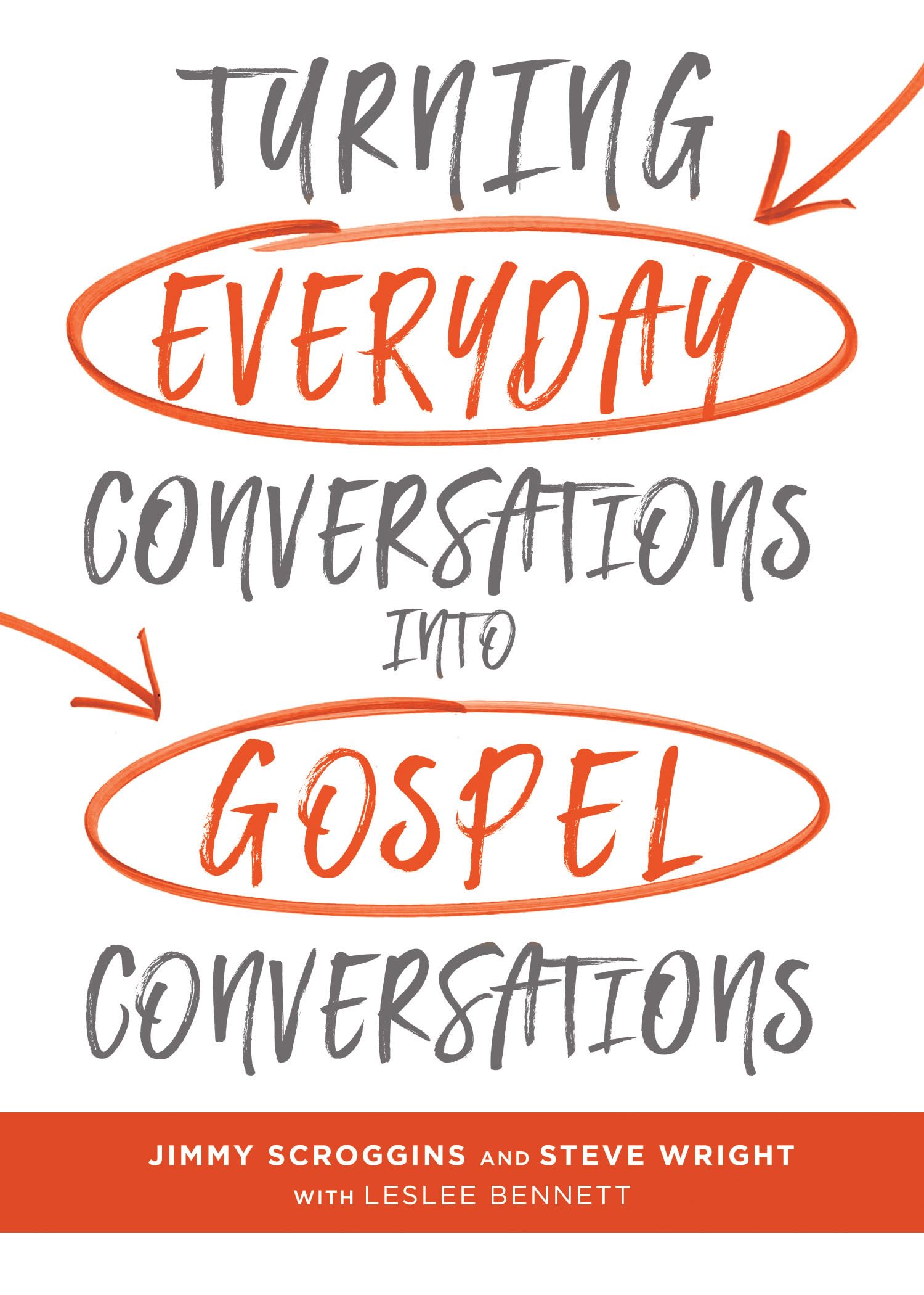 Turning Everyday Conversations into Gospel Conversations (3 Circles) The Happy Book Stack