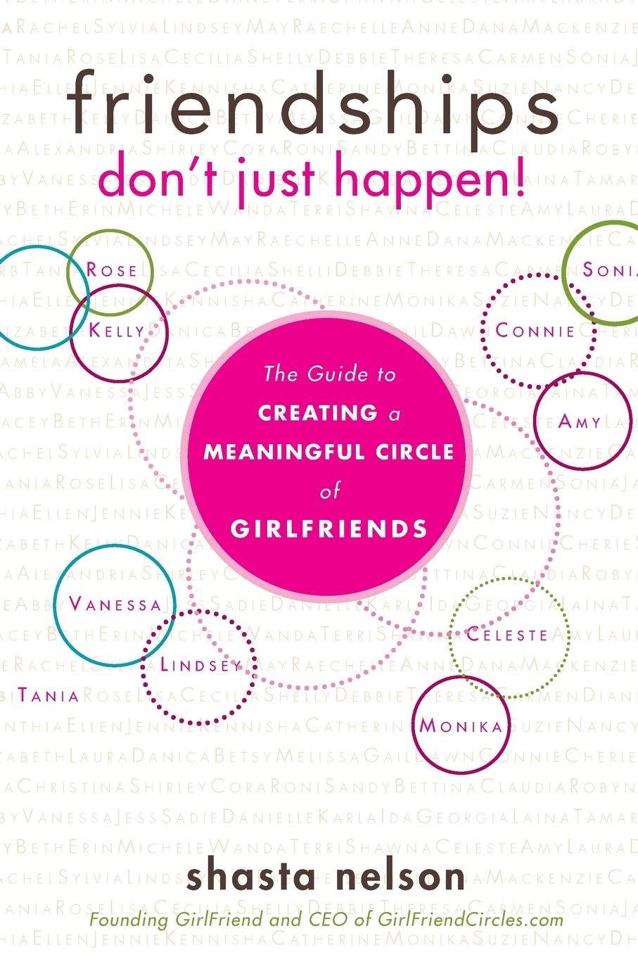 Friendships Don't Just Happen!: The Guide to Creating a Meaningful Circle of GirlFriends The Happy Book Stack