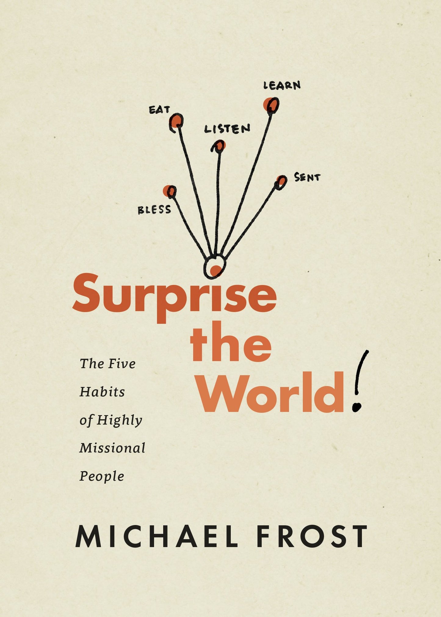 Surprise the World: The Five Habits of Highly Missional People The Happy Book Stack