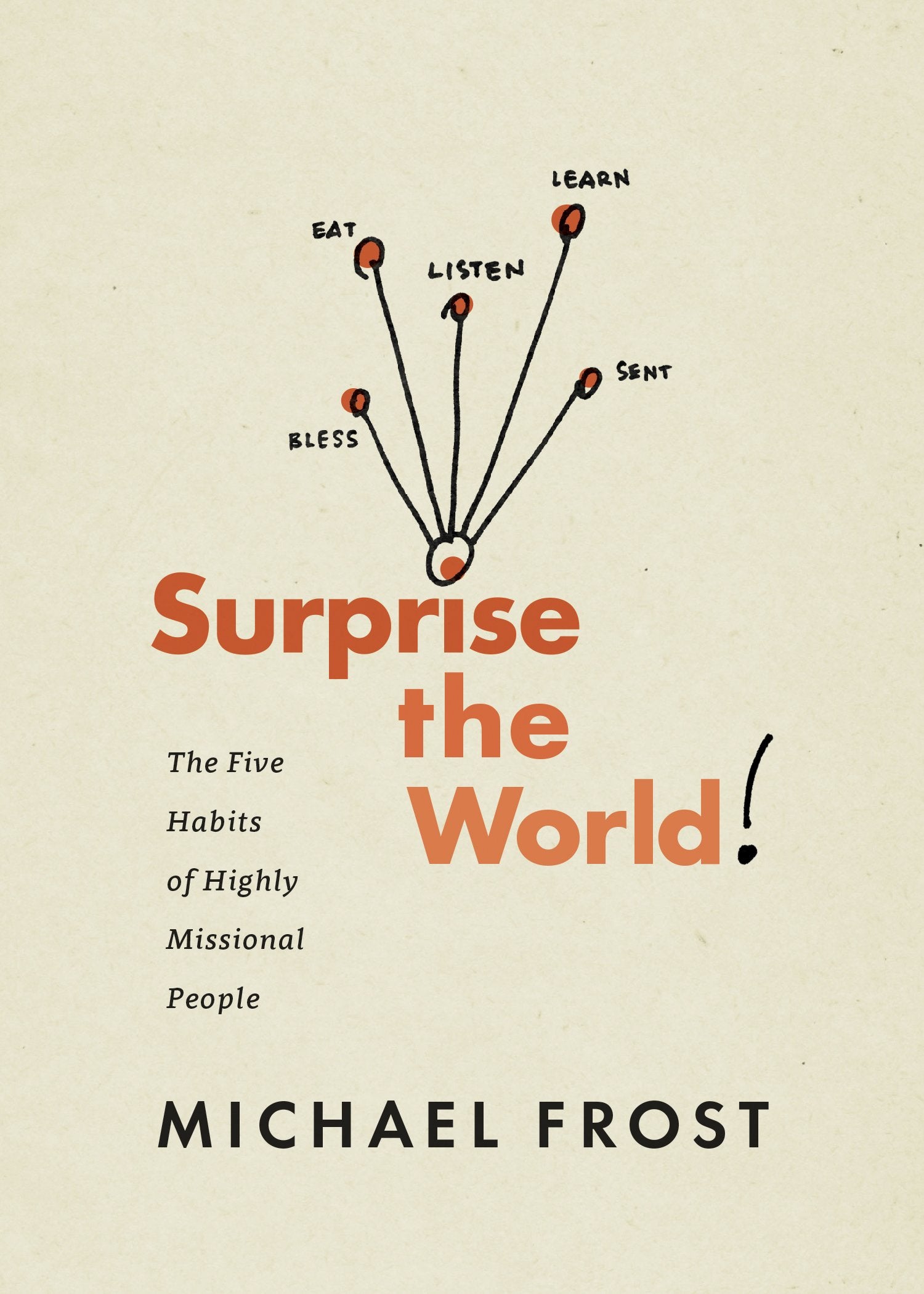 Surprise the World: The Five Habits of Highly Missional People The Happy Book Stack
