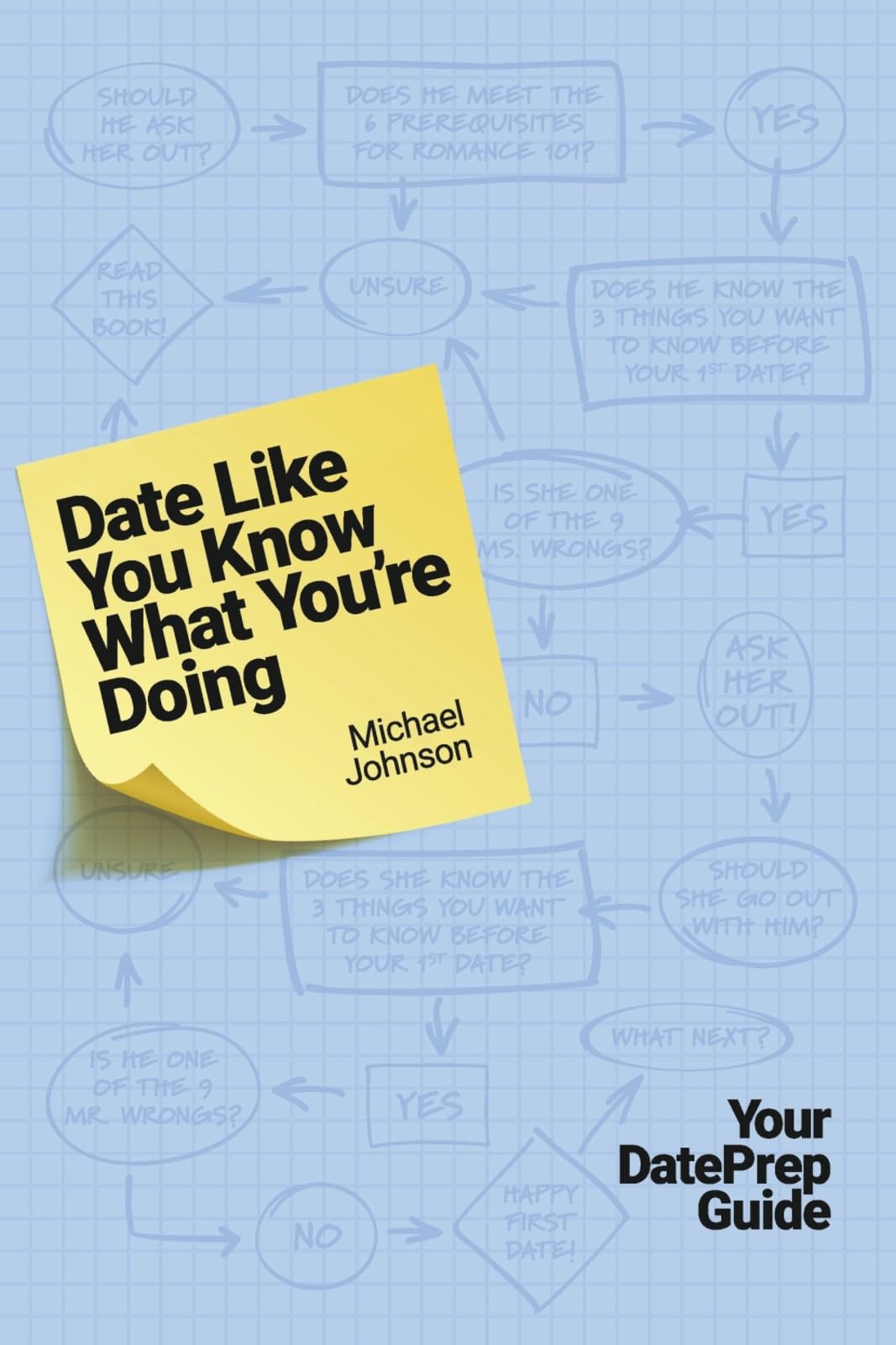 Date Like You Know What You're Doing: Your DatePrep Guide The Happy Book Stack