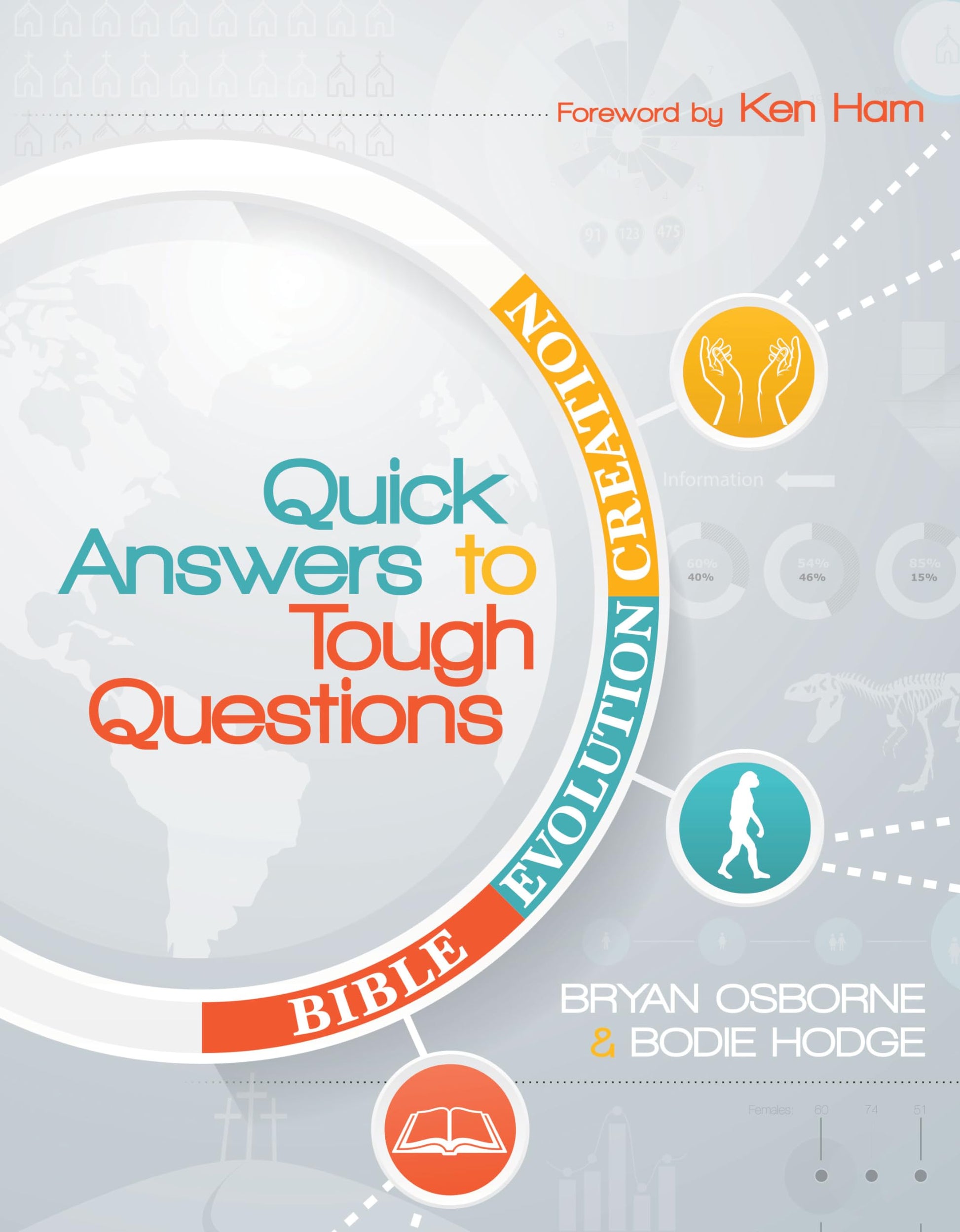 Quick Answers to Tough Questions The Happy Book Stack